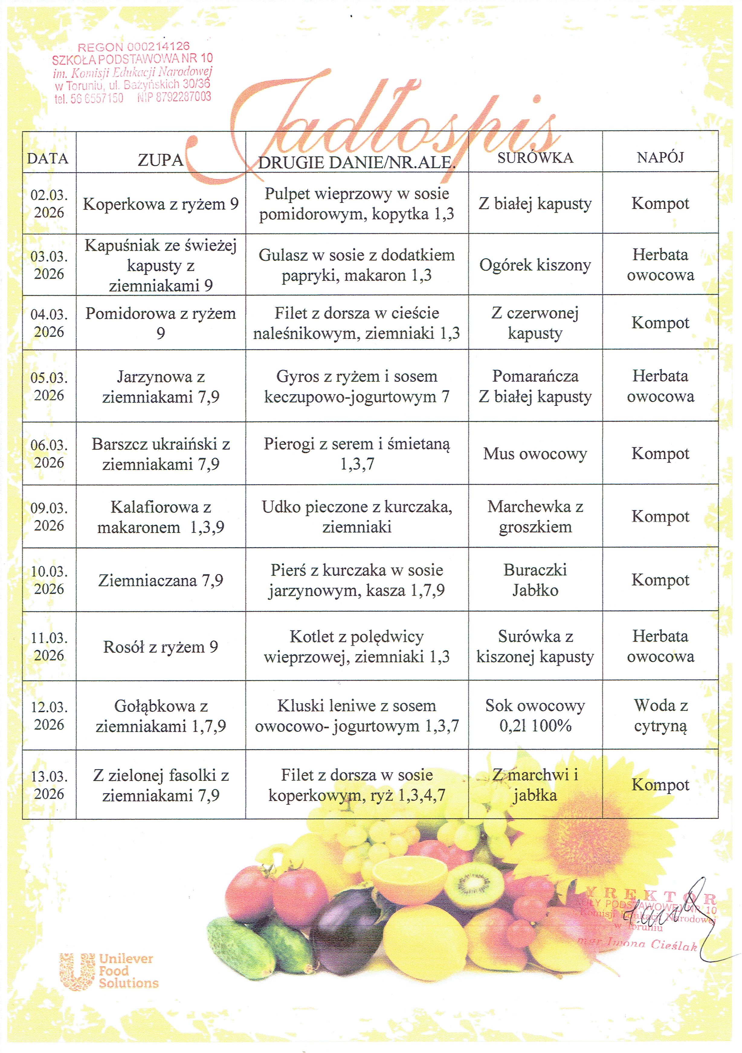 Jadłospis 02 13.03.26r