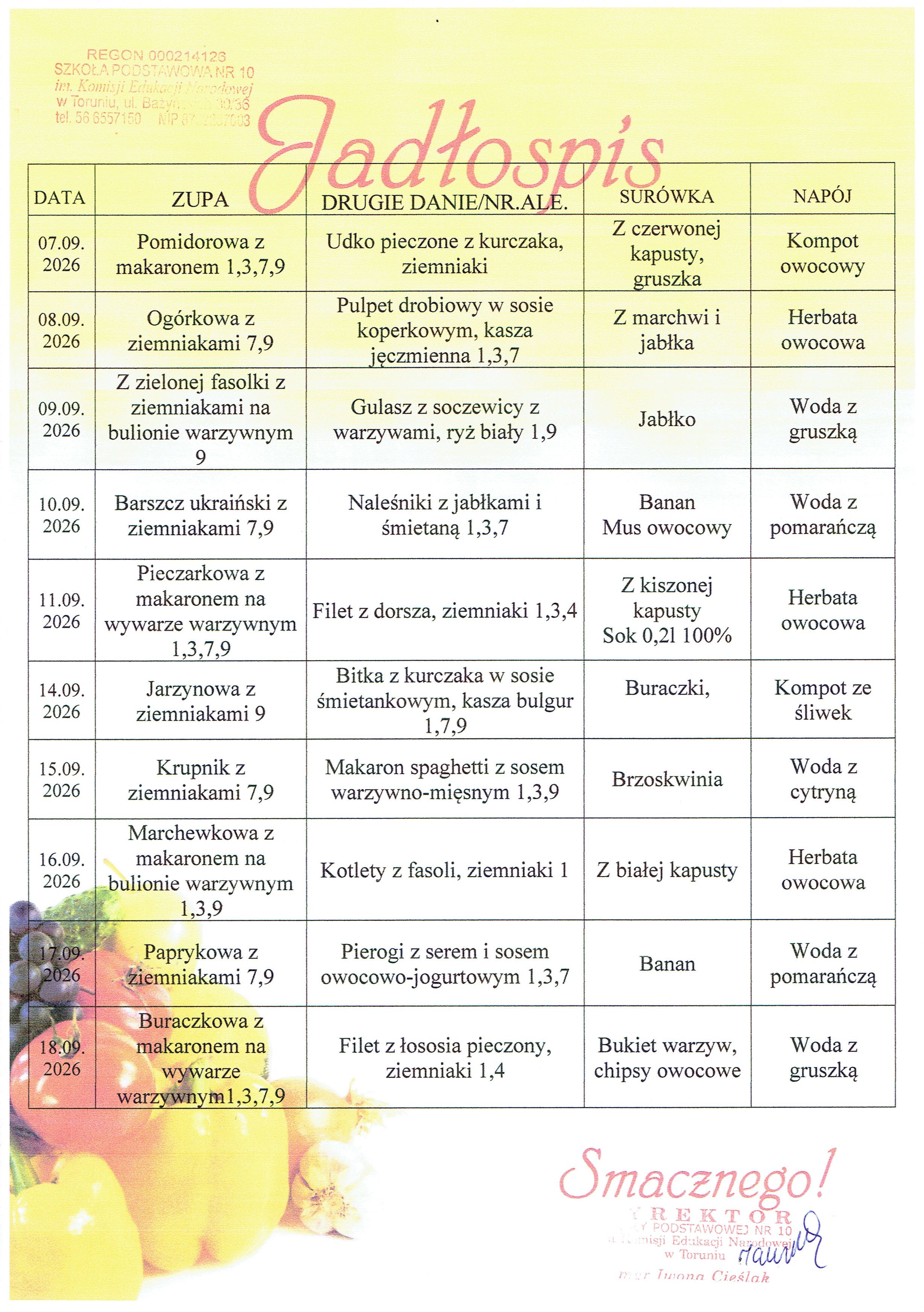 Jadłospis 07 18.09.26r