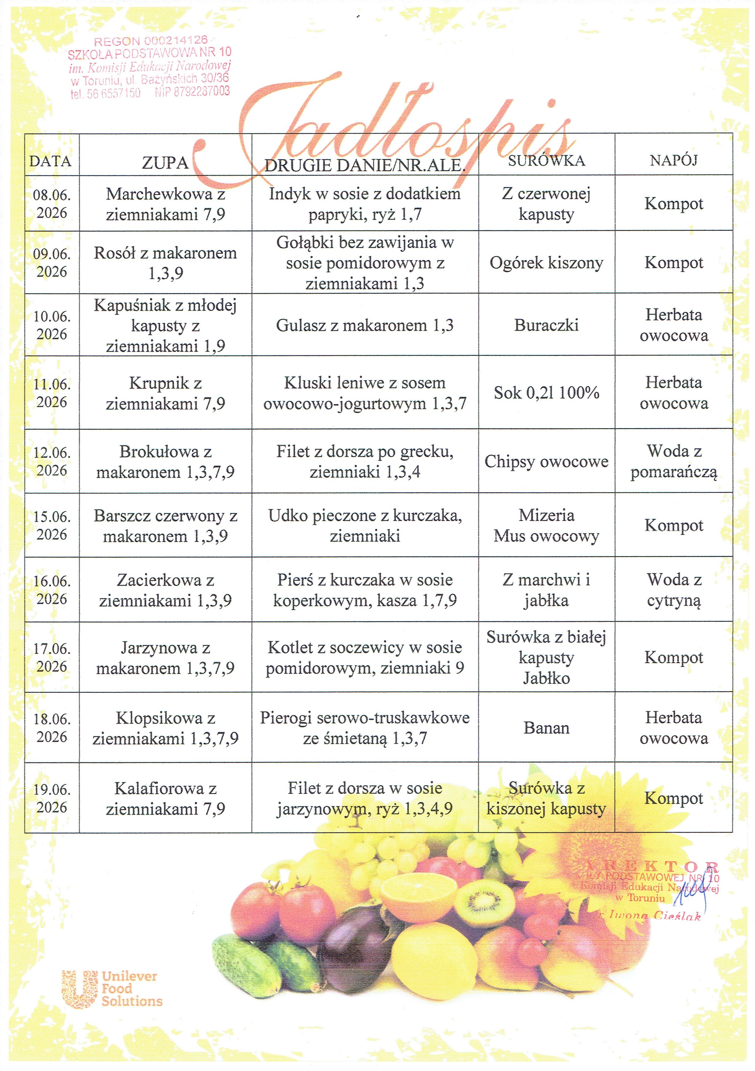 Jadłospis 08 19.06.26r