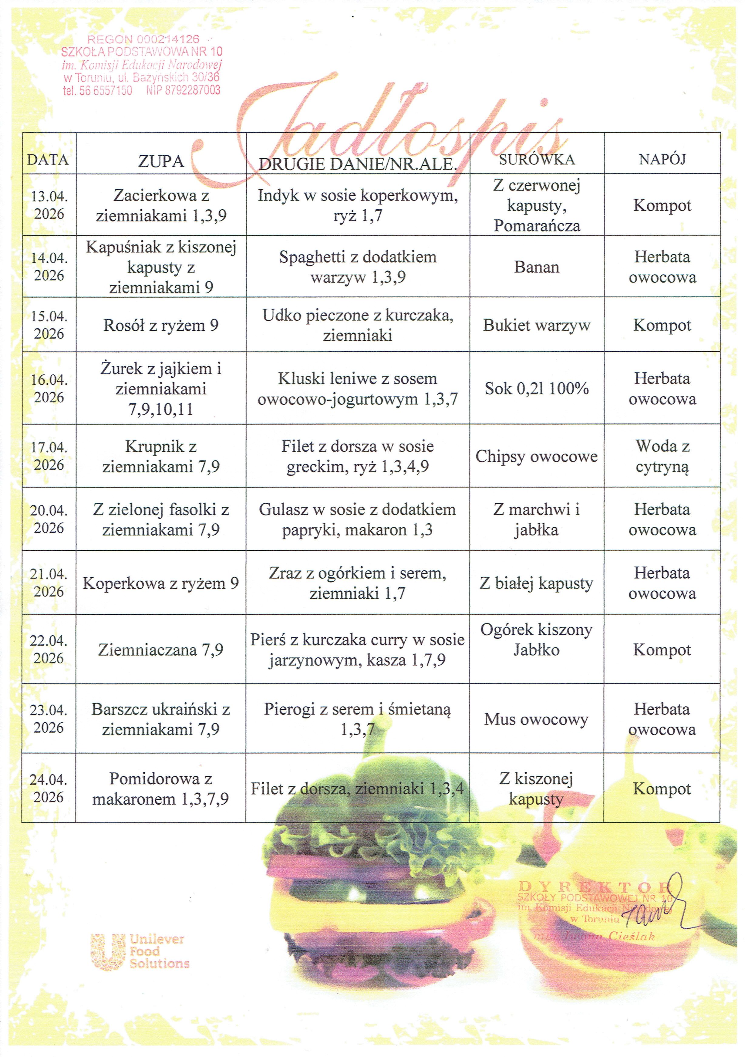 Jadłospis 13 24.04.2026